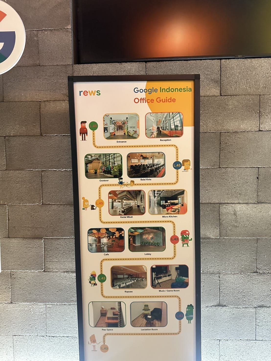Google Indonesia Office Guide · Nov 2025